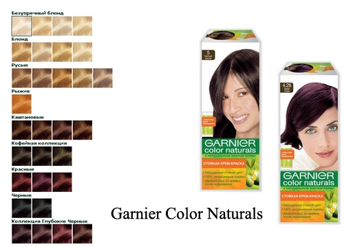 Garnier Color Naturals