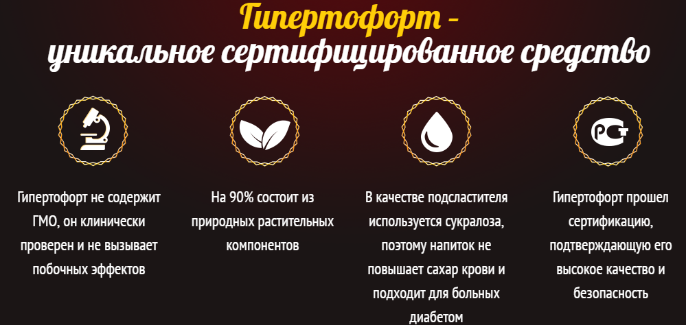 Засіб Gipertofort проти гіпертонії. Показання до застосування. Склад засобу. Принцип дії. Переваги та протипоказання