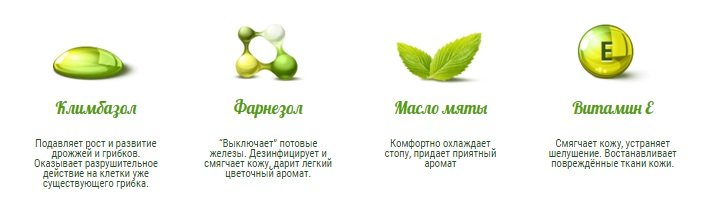 Переваги крему Tinedol від грибка. Склад і принцип дії. Інструкція по застосуванню