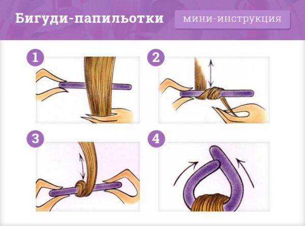 Бигуди папильотки как пользоваться