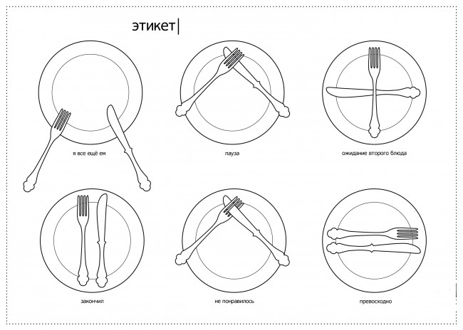 Правила етикету за столом