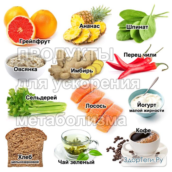 Эти продукты улучшают метаболизм