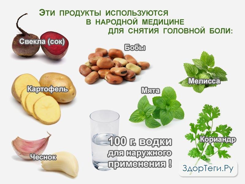 Поможет ли от головной боли. Народные средства от головной боли. Что помогает отголовннф боли. Народные методы от головной боли. Что помогает от головной боли.