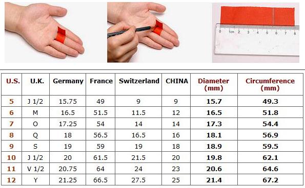 Кільця на Аліекспресс. Як вибрати і замовити кільце на Аліекспресс. Розміри кілець на Аліекспресс