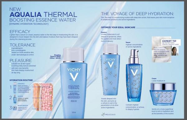 vichy aqualia thermal