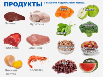 Железосодержащие продукты животного и растительного происхождения